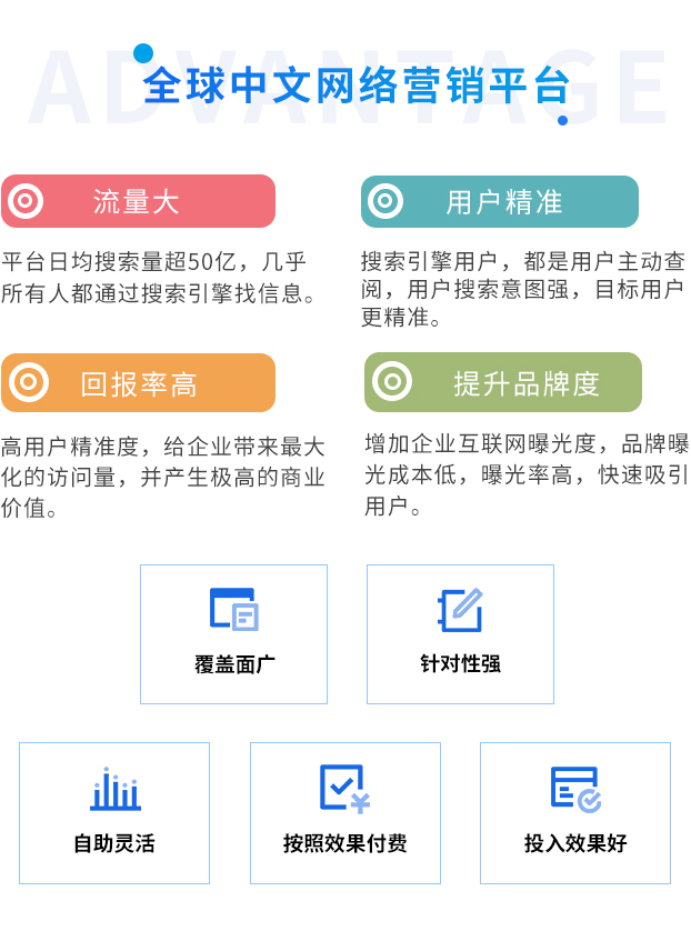 百度新疆总代理